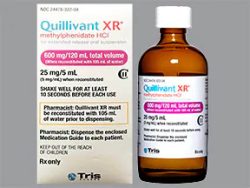 Quillivant XR (Generic Methylphenidate)